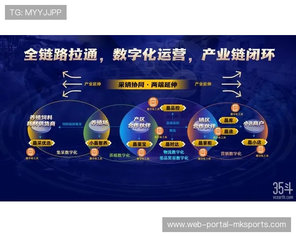 现阶段制播服务方正由单一信号产出向全链路数字化协作转型